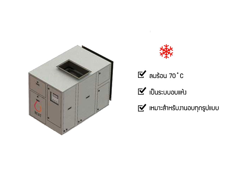 HEAT Heat Pump Dryer รุ่น Heat wind