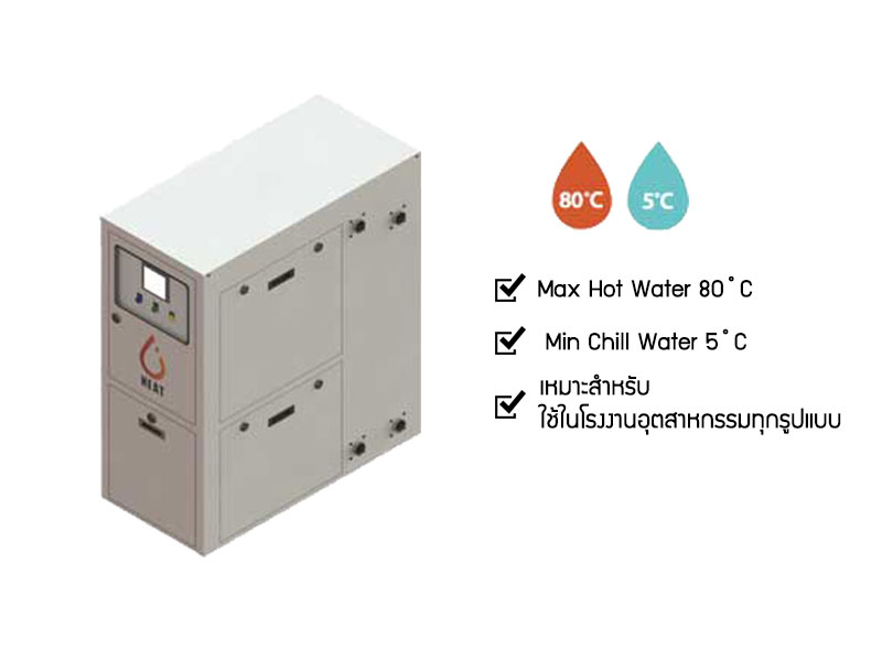 HEAT Water Source Heat Pump รุ่น Heat Aqua