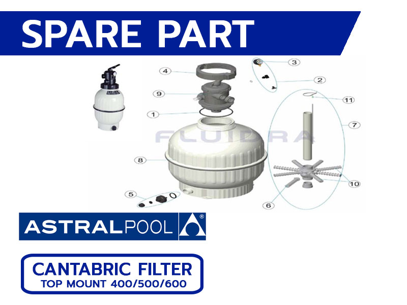 อะไหล่ถังกรองสระว่ายน้ำ ASTRAL POOL Cantabric Filter Top Mount 400/500/600