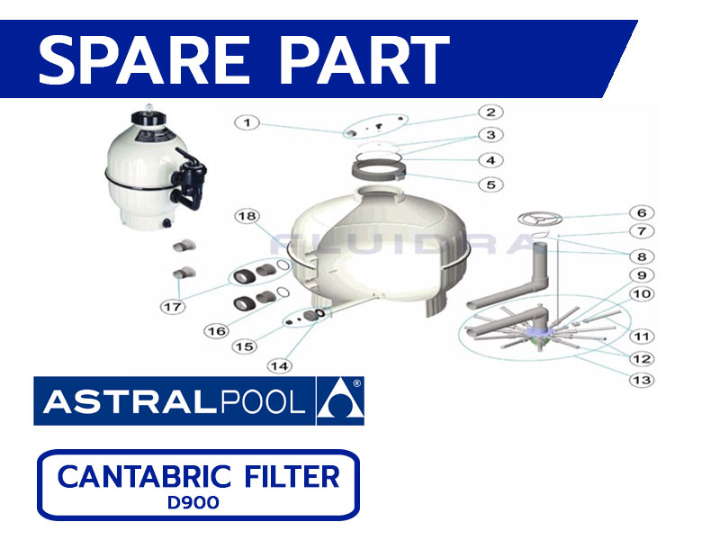 อะไหล่ถังกรองสระว่ายน้ำ ASTRAL POOL Cantabric Filter D900