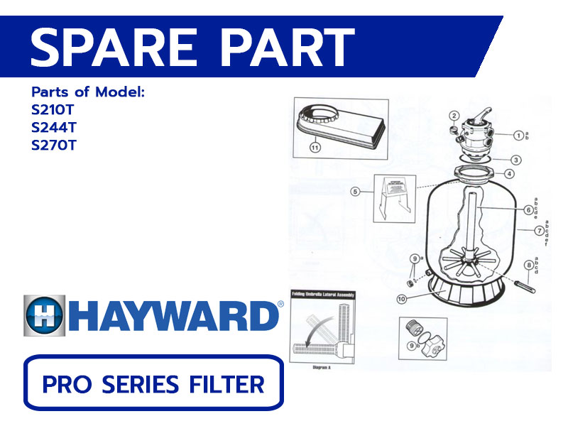 อะไหล่ถังกรองสระว่ายน้ำ HAYWARD Pro Series Sand Filter Model S210T, S244T, S270T