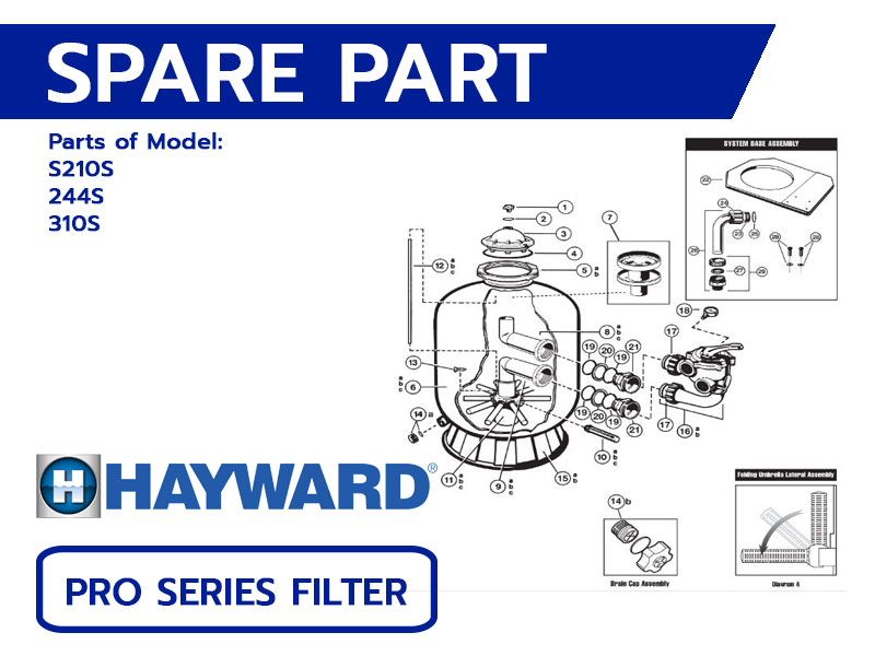 อะไหล่ถังกรองสระว่ายน้ำ HAYWARD Pro Series Sand Filter Model S210S, 244S, 310S